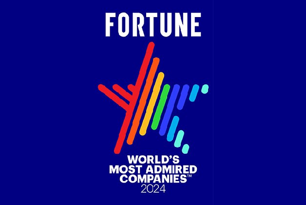 Fortune-WMAC